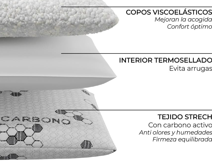 Almohada Carbono